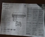 Sony Playstation Video Console Bundle Controller Memory Card 22 Games Used. Price: $350.00.